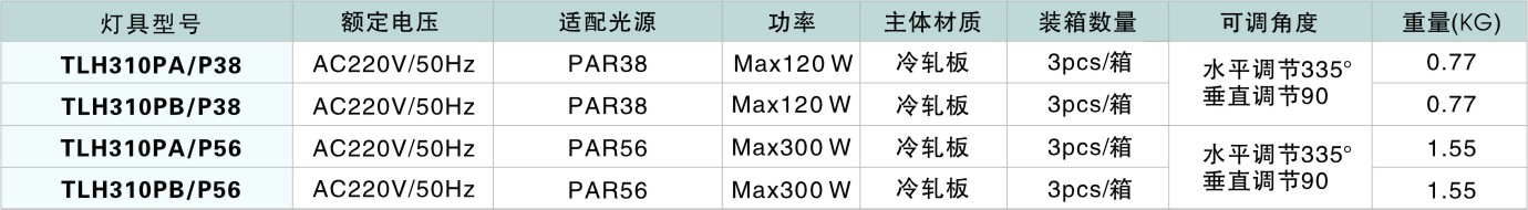 室內(nèi)高空筒射燈TLH310P系列