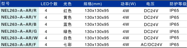 LED埋地?zé)鬘EL263-A-AR