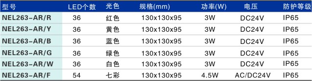 LED埋地?zé)鬘EL263-AR