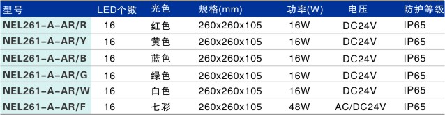 LED埋地?zé)鬘EL261-A-AR