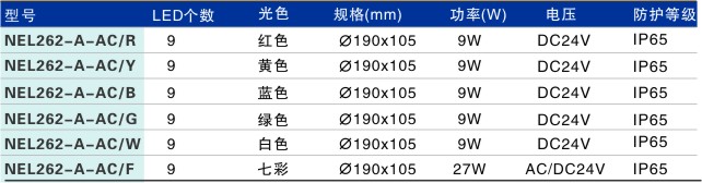 LED埋地燈NEL262-A-AC