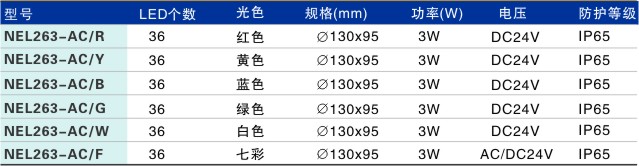LED埋地燈NEL263-AC